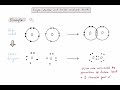 Covalent Bonding Concepts