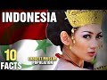 Indonesia: Culture, Geography, and Demographics