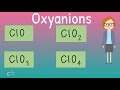 Naming Ionic Compounds: Test Your Knowledge