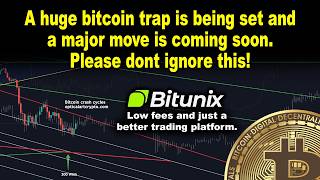 The bitcoin trap is set. A major move for BTC is coming soon!