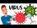 Doenças Virais e Replicação Viral