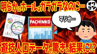 【意外すぎる】パチンコ人口発表がヤバい!?あなたは信じられますか??【最新データ】