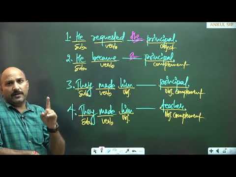 ARTICLES WITH SUBJECT & OBJECT COMPLEMENTS|| ENGLISH CONCEPTS || ANKUL SIR