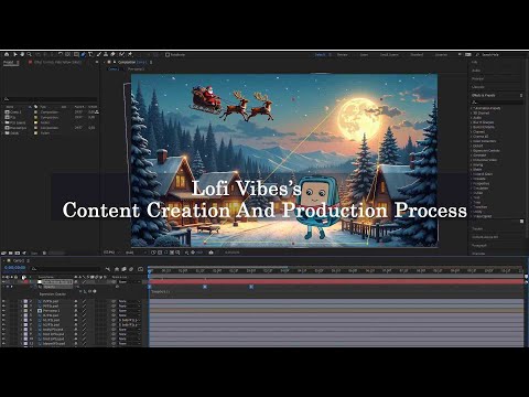 Lofi Vibes's Content Creation And Production Process