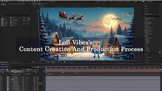 Lofi Vibes's Content Creation And Production Process