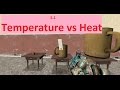 Heat vs Temperature Concepts