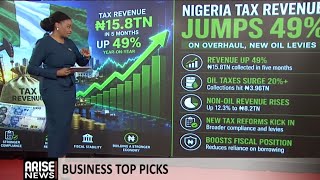 YouTube video thumbnail: Nigeria’s 49% Tax Jump: Real Growth Or One-Time Spike?
