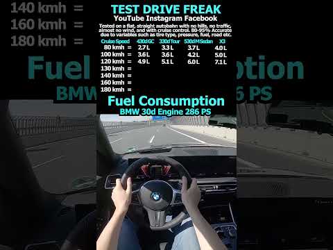 BMW 30d Engine 286 PS Fuel Consumption Comparison #330d #530d #430d #X330d