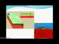 Plate Tectonics and Geological Features