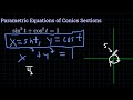 Understanding Parametric Equations of Conic Sections