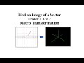 Matrix Transformations and Vector Images