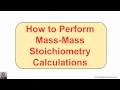 Stoichiometry and Molar Mass Concepts