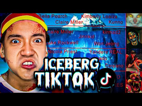 El ICEBERG de los TIKTOKERS MÁS HORRIBLES