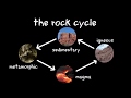 Exploring the Rock Cycle and Types of Rocks