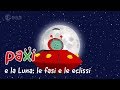 Understanding the Moon