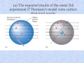 Exploring Atomic Structure and the Periodic Table