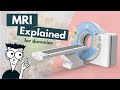 MRI Concepts and Mechanisms