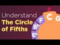 Understanding the Circle of Fifths