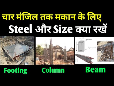 कॉलम बीम और फुटिंग का साइज क्या रखें | Column, Beam & Footing size for G+1, G+2, G+3 & G+4 house