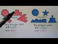 Identifying and Classifying Polygons