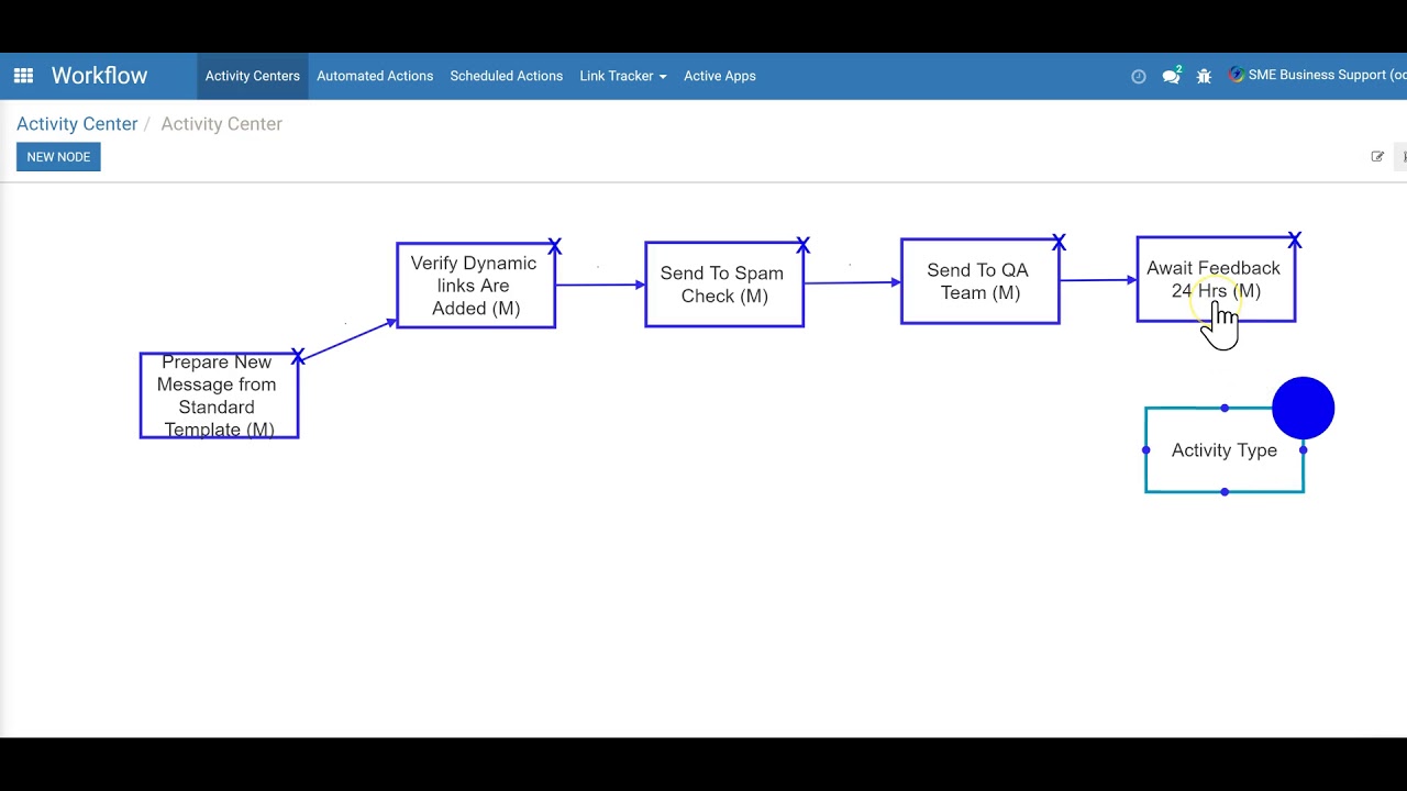 Odoo 11 Workflow Automation Module Development | 08.06.2019

