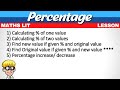 Understanding Percentages and Discounts