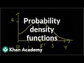 Understanding Random Variables and Probability Distributions