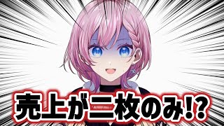 イベントを詰めすぎたVtuberの末路