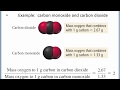 Exploring Dalton's Atomic Theory and Its Fundamental Laws