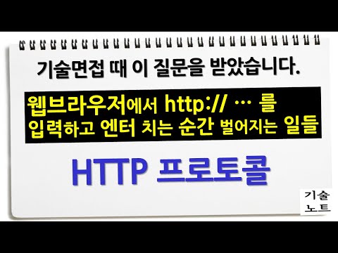 개발자 엔지니어 모두가 알아야 하는 HTTP (Hypertext Transfer Protocol)