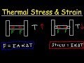 Thermal Stress and Material Properties