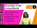 Taxonomy and Systematics Concepts