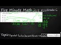 Equivalent Fractions and Decimals