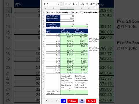 Bond Rate Risk: Lower Coupon Rate, The More YTM Affects Bond Price. #Short 48. ACCTG 455 #54.2