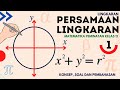 Kuis Matematika Lingkaran