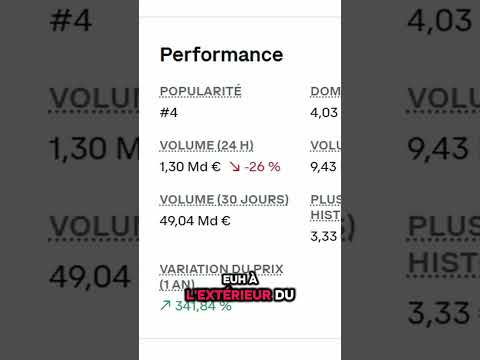 Plus loin qu'une simple cryptomonnaie #trading #analyse #xrp