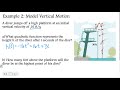 Vertical Motion and Parabolas