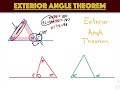 Exploring the Exterior Angle Theorem