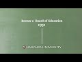 Civil Rights and Education History