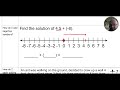 Understanding Negative Numbers and Additive Inverse