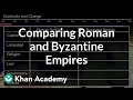 Roman Empire and Byzantine History