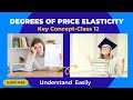 Price Elasticity of Demand Concepts