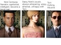 Exploring Characters and Setting in The Great Gatsby