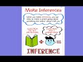 Making Inferences in 1st Grade Reading
