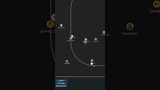 GOL DE LA FECHA 5   Primera División 🔥⚽