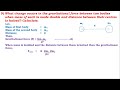 Gravitational Force Relationships