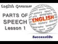 Understanding Parts of Speech