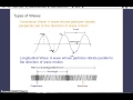 Exploring the Properties of Waves