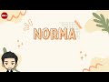Norma Kesopanan dan Kesusilaan