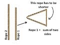 Triangle Inequality Theorem and Ropes